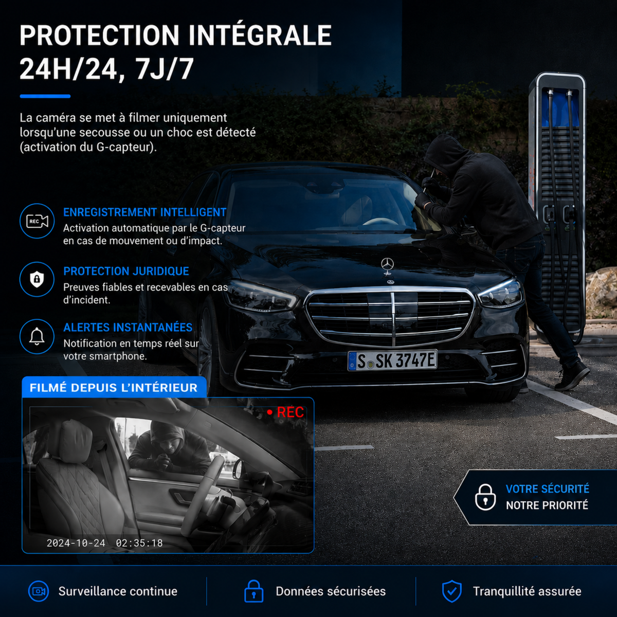 Dashcam 1080P pour voiture, 4 Caméras - Wifi, Surveillance de stationnement 24h/24, Vision Nocturne, Grand Angle 170° - Dashcam VTC