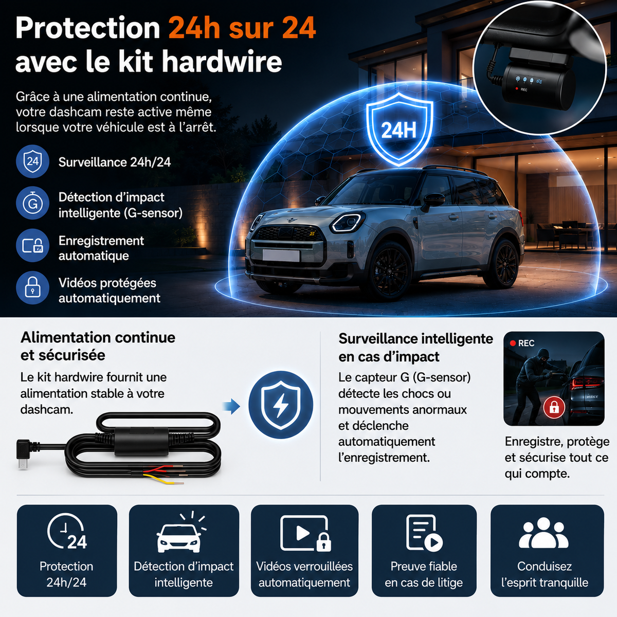 Hardwire Kit câblage surveillance stationnement 24h/24 pour Dashcam 2K Mini 3 pro