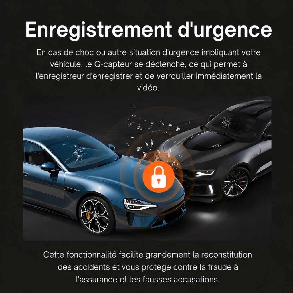 Dashcam 4k UHD pour voiture, Caméra Avant/Arrière - GPS, Wifi, Surveillance de stationnement 24h/24, Vision Nocturne, Grand Angle 170° - XP900