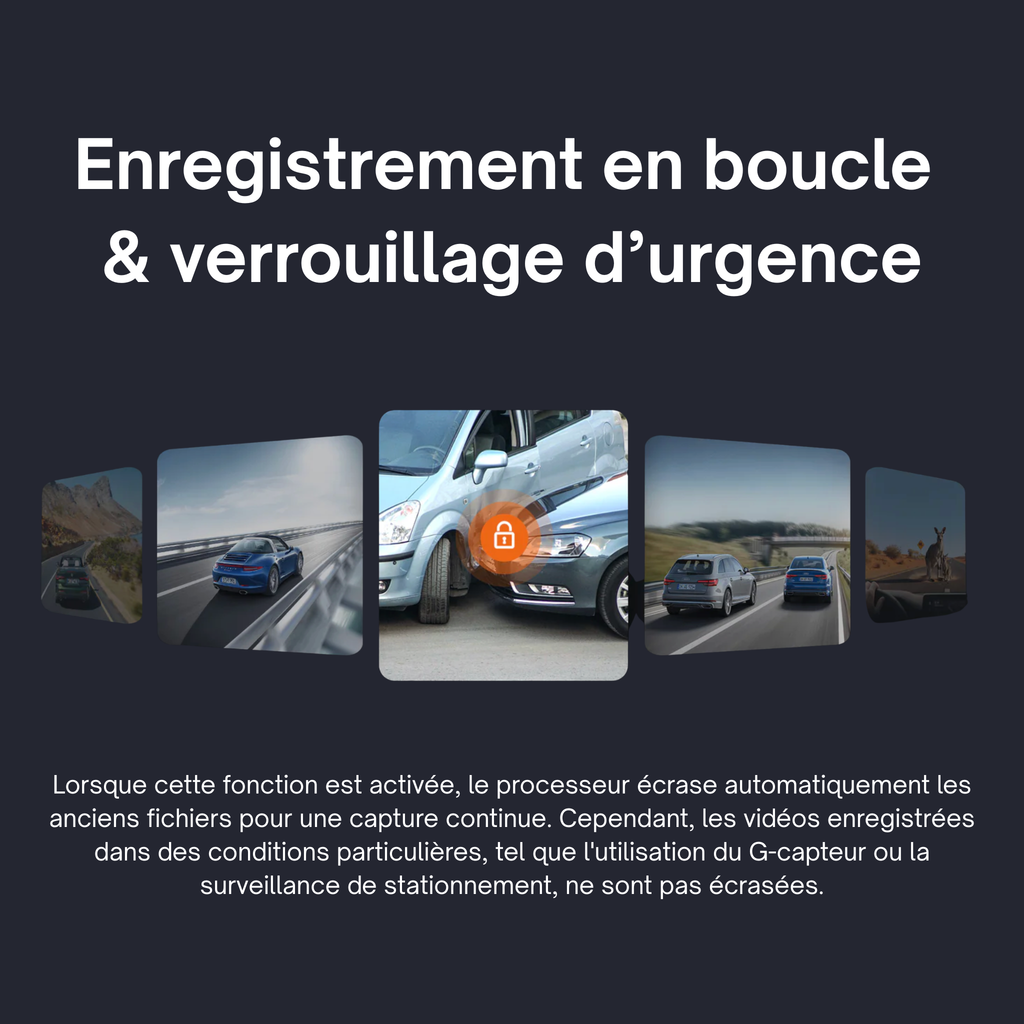 Dashcam 4k UHD pour voiture, Caméra Avant/Arrière - GPS, Wifi, Surveillance de stationnement 24h/24, Vision Nocturne, Grand Angle 170° - XP500